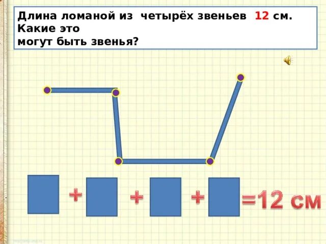 Длина 1 звена ломаной