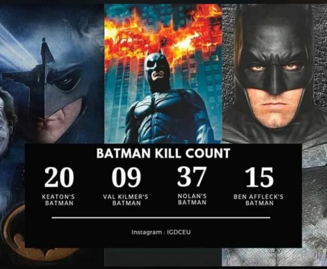 Batman kills. Ben Affleck Batman Kills. Бэтмен Килмер Китон. Batman Инстаграм. Бен Аффлек Бэтмен 2021.