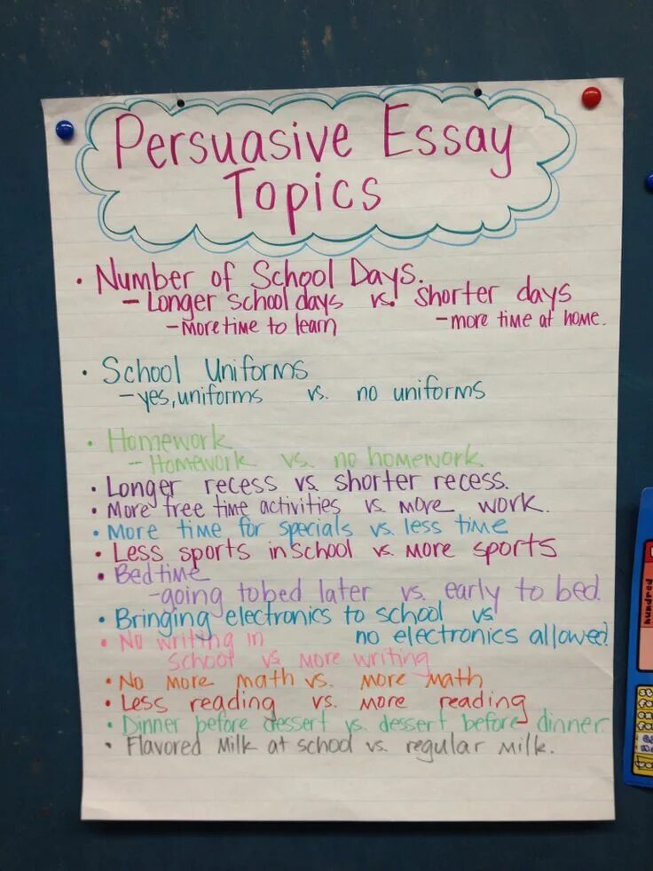 The essays. Essay topics. Persuasive essay topics. English topics for essays. Short topics