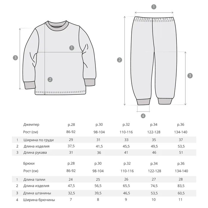 размеры детских толстовок. размеры кофт мужские. размер детских кофт. размер блузки для девочки. таблица размеров детской толстовки.