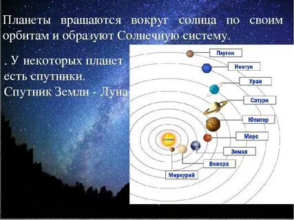 Кто установил движение солнечной системы