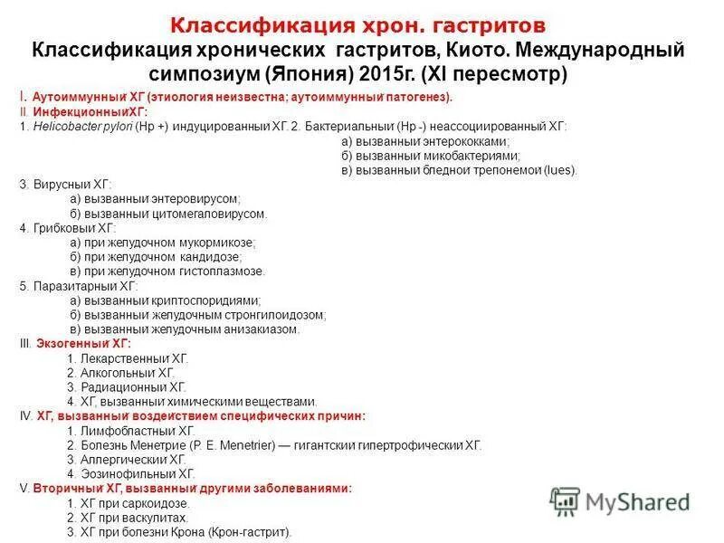 Хронический эрозивный гастрит мкб 10. Хронический гастрит мкб 10 код. Мкб хронический гастродуоденит обострение. Хронический гастрит обострение мкб. Код мкб 10 хронический гастрит у взрослых