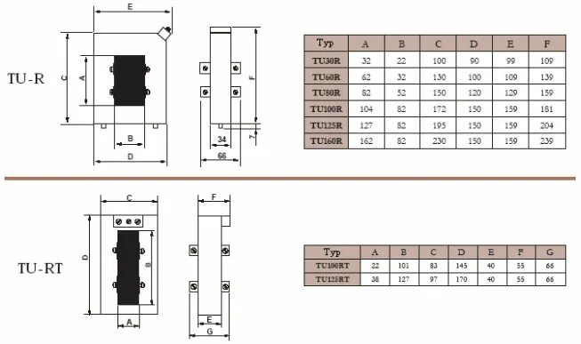 R tu. самолет ту 20. кольцо из вольфрама rw1734. мужское кольцо с римскими цифрами. тв-220 трансформатор тока.