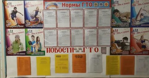 Стенд гто для школы