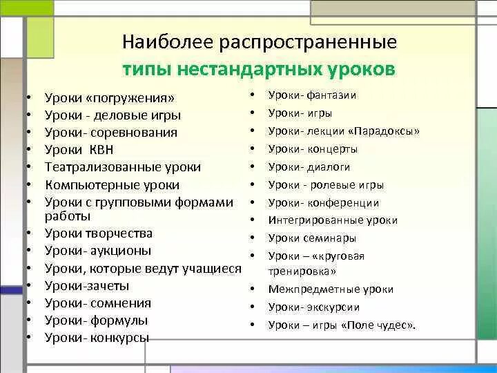 Примеры нетрадиционных уроков по математике Pin on nombdunrei
