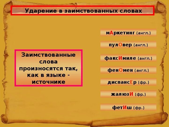 Ударение слова придумали. Слова с необычным ударением. Слова с удивительным ударением. Ударение. Слова со странным ударением.