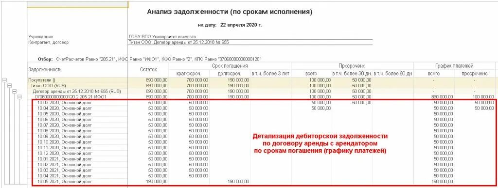 Погашение задолженности в 1с. Анализ задолженности в 1с. Погасить кредиторскую задолженность в 1 с. Контроль дебиторской и кредиторской задолженности в 1с. Кредиторская задолженность казенного учреждения