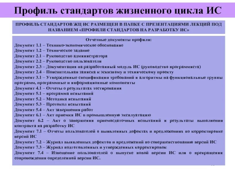 Требования к кандидату на работу. Организация документационного обеспечения управления. Профильная документация. Документационное обеспечение управления документы. Организация профильного обучения в школе.