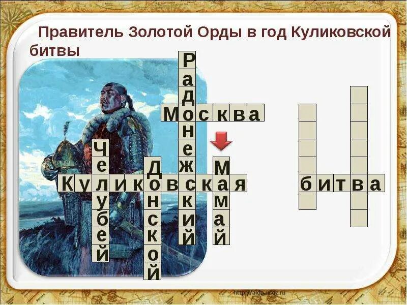 Тест золотая орда 6 класс с ответами. Кроссворд на тему Куликовская битва 6 класс. Кроссворд Куликовская битва. Кроссворд на тему Куликовская битва. Кроссворд на тему Куликовская битва 6 класс с ответами.