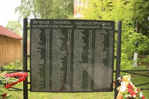 Фамилии московской обл