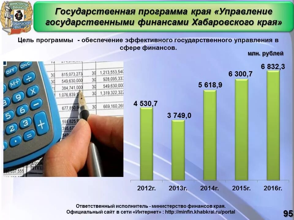 Хабаровский край официальная статистика. Бюджет Хабаровского края. Управление государственными финансами Хабаровского края. Госпрограмма управление государственными финансами. Расходы на государственное управление.