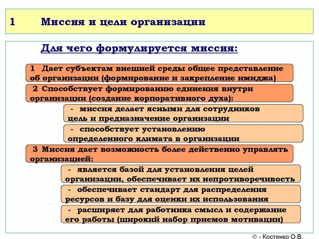 Организация ее цели и структура. Миссия и цели организации. Миссия организации цели организации. Миссия и цели предприятия менеджмент. Миссии и цель фирмы.