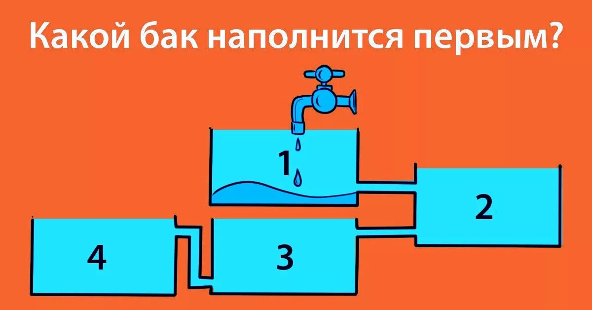 какой резервуар наполнится первым. бак 4 буквы. мусорный контейнер белый. бак 4 буквы. топливный бак увеличенного объема toyota 4runner 130.