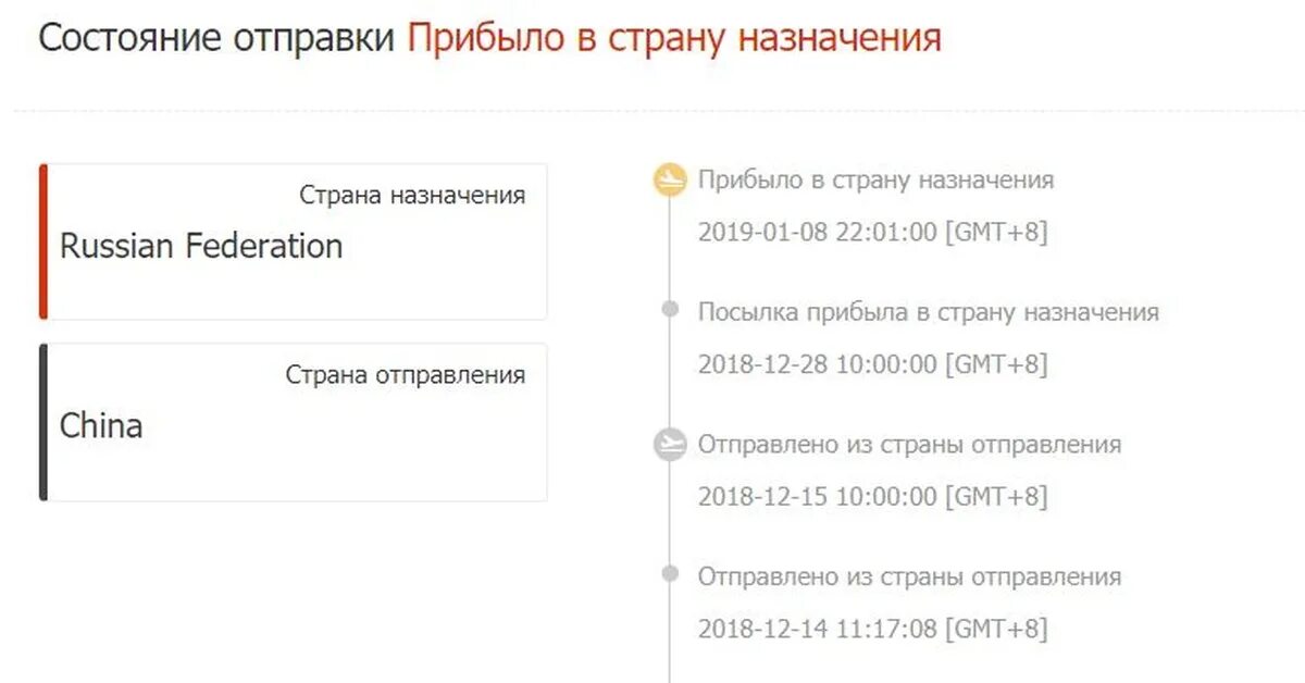 Прибыть в назначенное время. Прибыло в страну назначения АЛИЭКСПРЕСС. Посылка прибыла в страну. Прибывать в стране.