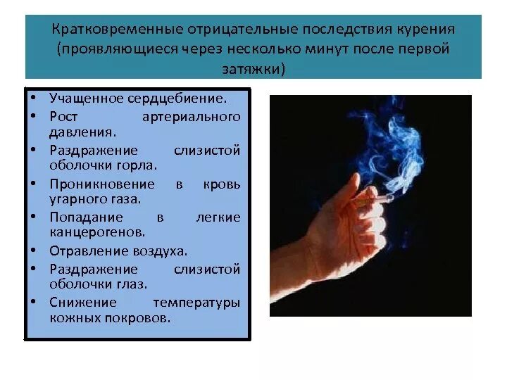 Эффект от курения. Отрицательные последствия курения. последствия от курения. кратковременные последствия курения. последствия от сигарет.