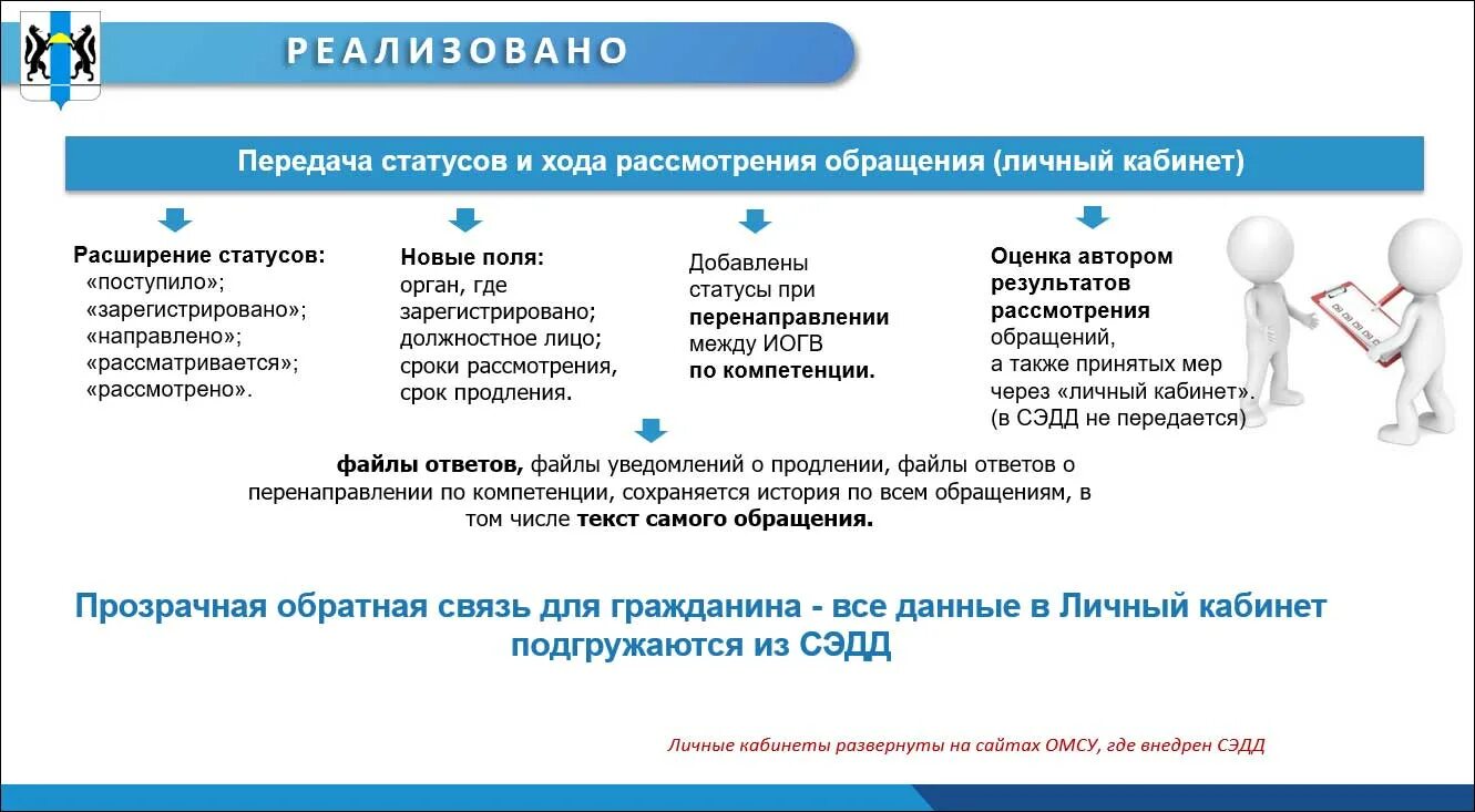 Движение обращение. Обращение через личный кабинет. Срок рассмотрения обращения через личный кабинет. Обращения в личном кабинете. Обращения техническая поддержка в личном кабинете.