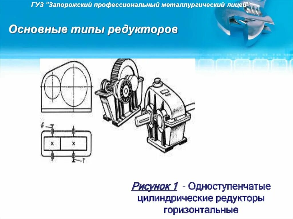 Виды редукторов. Основные типы редукторов. Общий вид редуктора. Назначение и классификация редукторов.