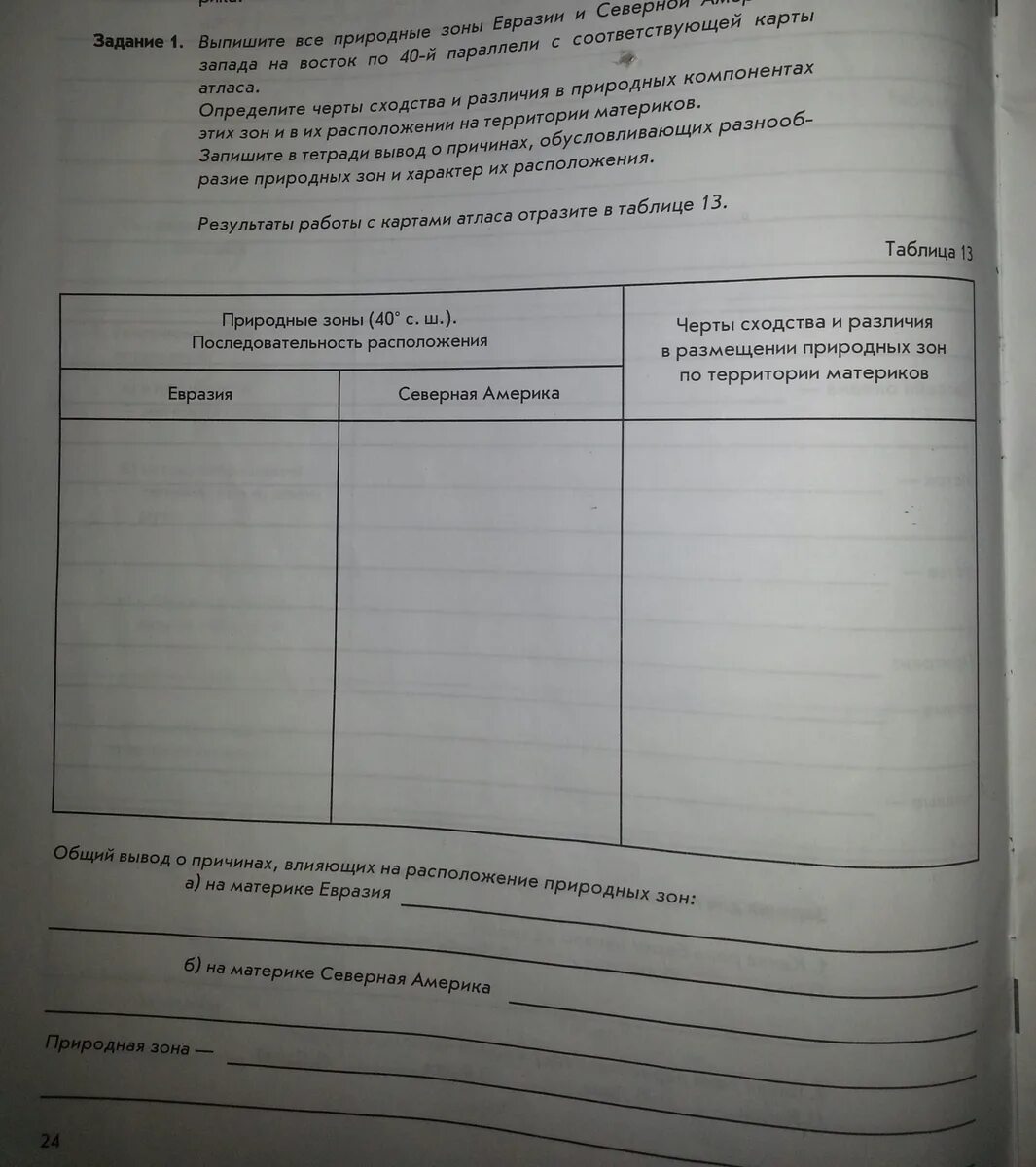 Природные зоны Северной Америки и Евразии сходства и различия. Природные зоны Евразии по 40 параллели. Сравнение природных зон Евразии и Северной. Природные зоны Евразии и Северной Америки по 40 параллели. Сравнение евразии и северной америки