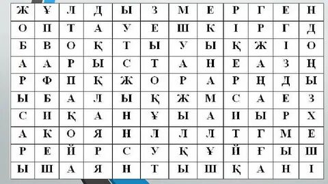 Еріндері үлкен кискалар туралы бейне