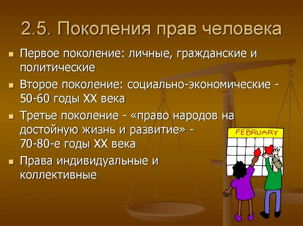 4 Поколения прав человека. Первое поколение прав человека. Поколения прав 5