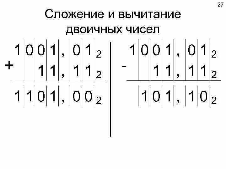 Как вычитать в столбик двоичной системе. Как вычитать в столбик двоичной системе