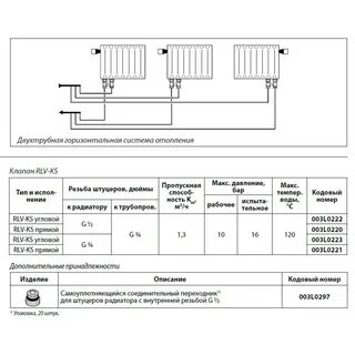 Радиатор нижнее левое подключение
