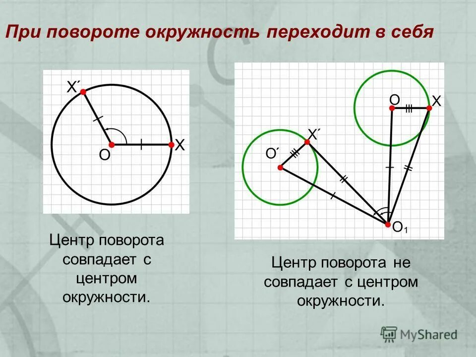 Круг вокруг точки. Поворот окружности. При повороте в окружность. Построить образ окружности при повороте. Поворот окружности построение.