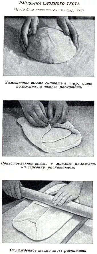 Технология слоения дрожжевого теста. Дрожжевое слоеное тесто схема. Схема приготовления слоеного теста по технологии. Технология приготовления слоеного дрожжевого теста схема.