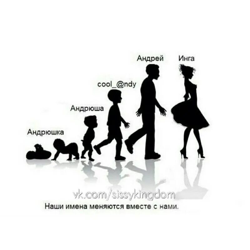 что означает имя сарвиноз. мавлюда имя. мавлуда маноси. Sarvinoz ruziyeva. имя sarvinoz.