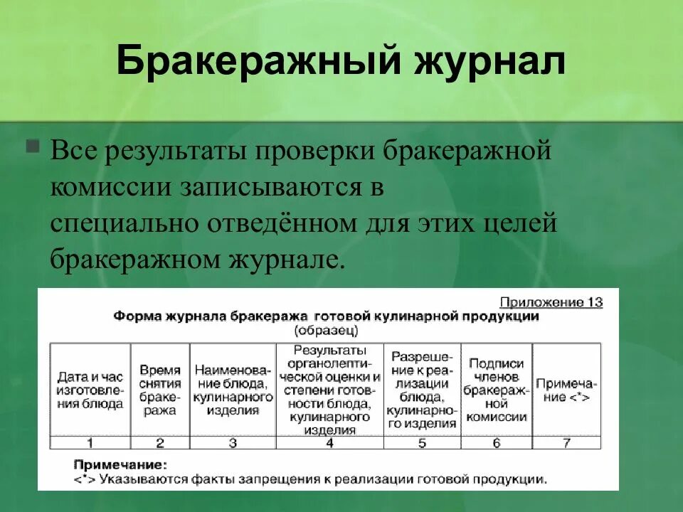 Таблица бракеража готовой кулинарной продукции. Порядок проведения бракеража готовых блюд. Журнал контроля качества продукции (бракеражный журнал). Бракераж готовой продукции. Журнал результата испытаний