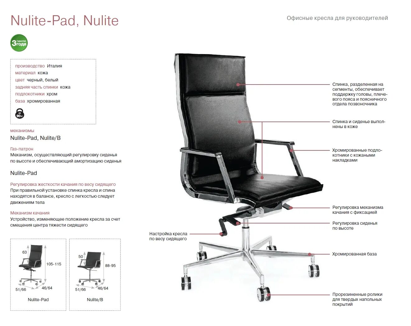 Кресло кожа Nulite-Pad/a. Кресло (71,5*66h122) (ткань, черный) КРК кресло budget New (QZY-k3). Sigma кресло руководителя HLC-0697 черное параметры. Кресло RCH m2001 чёрное складное.