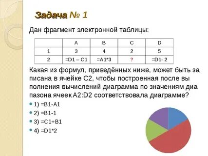 Какая является формулой для электронной таблицы
