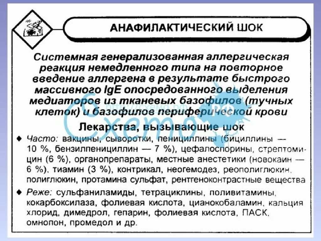 Признак анафилактического шока тест. Анафилактический ШОК это аллергическая реакция немедленного типа. Анафилактический ШОК презентация. Медиаторы анафилактического шока. Анафилактический ШОК на пенициллин.