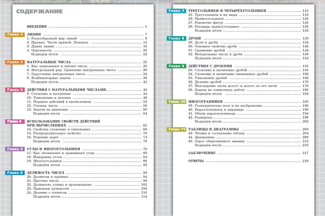 Математика 5 класс школа России учебник содержание. Математика школа России 5 класс учебник оглавление. Математика 5 класс учебник оглавление. Алгебра 5 класс учебник содержание. Математика 8 класс содержание