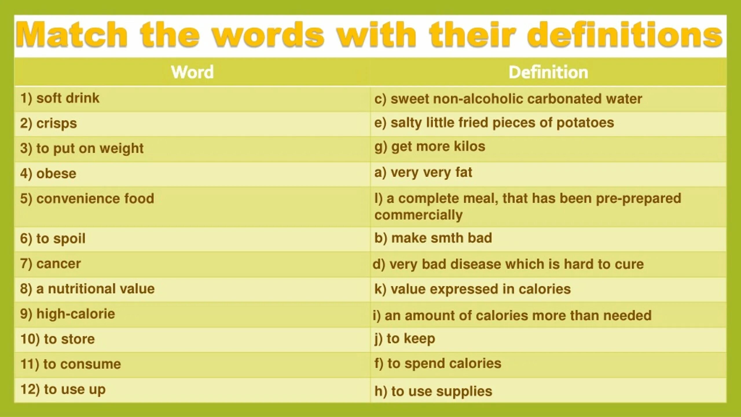 Preparation task match the definitions 1 8. Match the words with their definitions. match the words with their definitions ответы. match the words with the definitions. words with their definition.