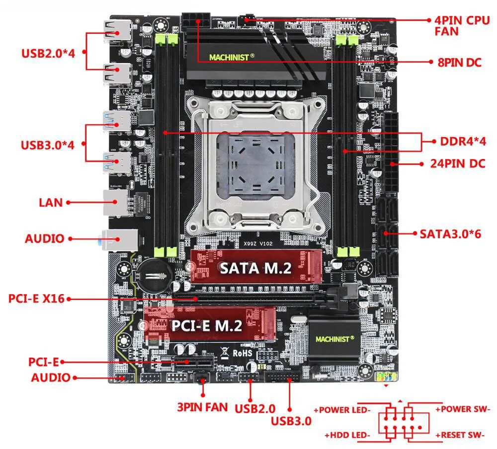 Биос lga 2011. Machinist x99 материнская плата LGA 2011-3. Материнская плата x79 v1. Материнская плата Machinist x99 LGA 2011-3 manual. ASUS материнка LGA 2011 x99 m2.