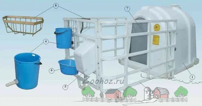 Кормление содержание телят. Бокс для телят delaval cb10. иглус домики для телят. бокс для телят бст-2. пласто домики для телят.