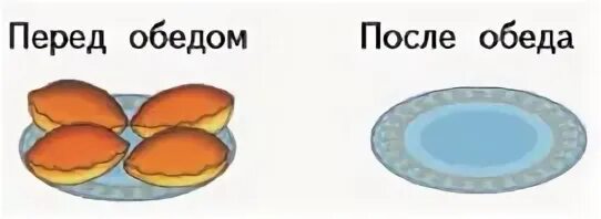 Давайте после обеда