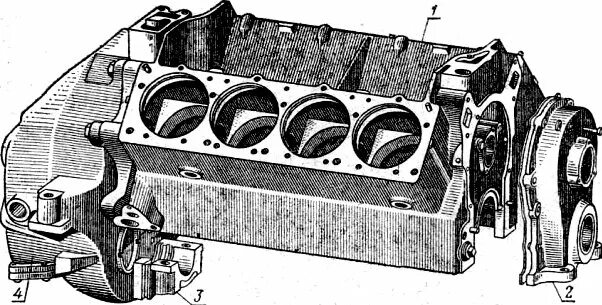 Блок зил 131. Блок цилиндров двигателя ЗИЛ 130. ЗИЛ-130 двигатель блок Картер. Блок двигателя ЗИЛ 131. Картер двигателя ЗИЛ 130.
