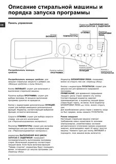 Hotpoint стиральная машинка как включить