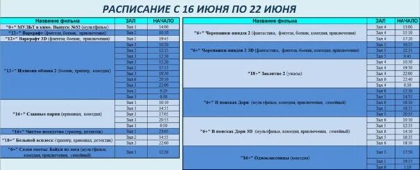 Кинотеатр Галакс в Долгопрудном расписание.