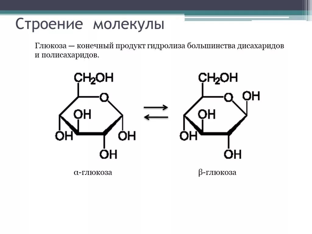 Глюкоза молекула полисахарида