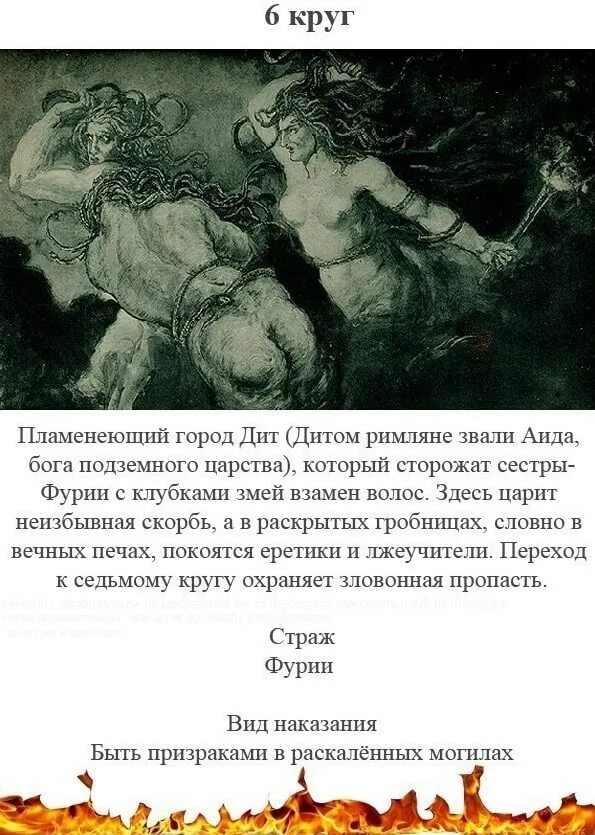 Круги ада Данте Алигьери. Шестой круг по Данте. 9 Кругов Данте.