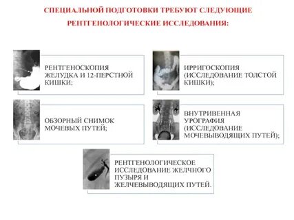 Подготовка к рентгенологическим методам исследования