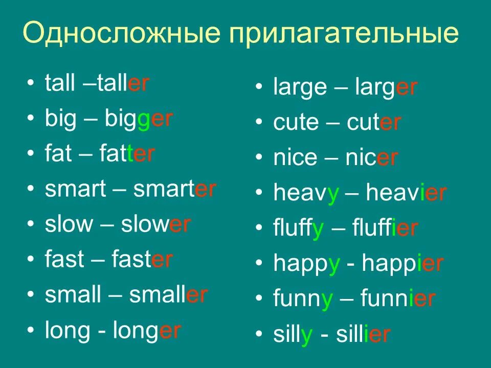 Сравнительная степень односложных прилагательных в английском. Односложные прилагательные в английском языке. Односложные и многосложные прилагательные в английском языке. Односложные слова в английском языке.