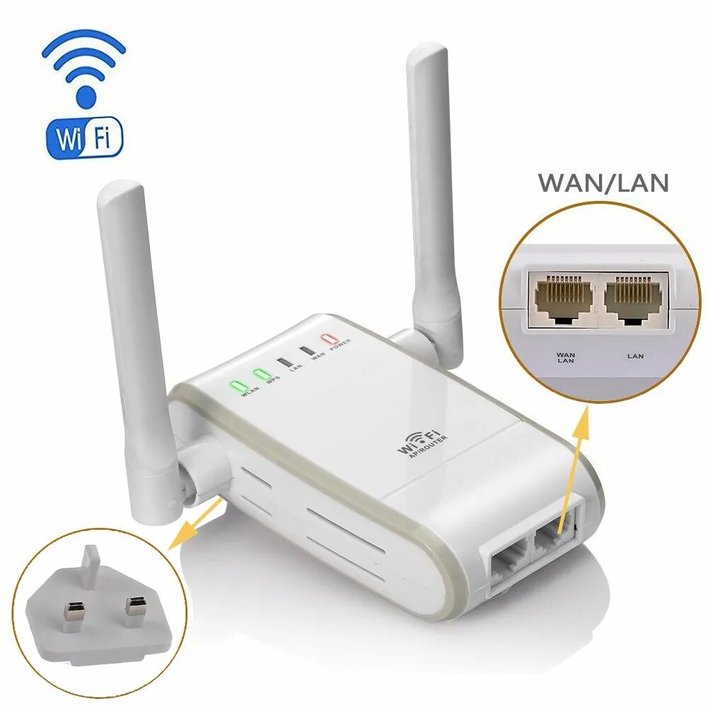 Сколько будет стоить вай фай. Wifi приемник с rj45. wifi приемник с rg45. приёмник вай фай с выходом rj45. вай фай приемник для rg-45.