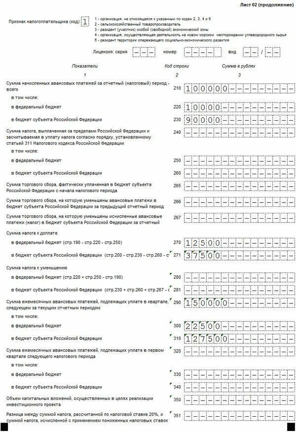 Авансовые платежи по налогу пример