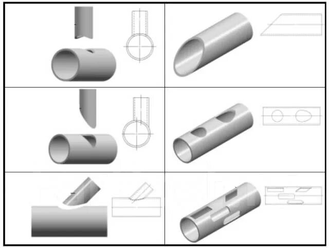 Re: Revit Соединение труб под углом более 90 градусов - Autodesk Community