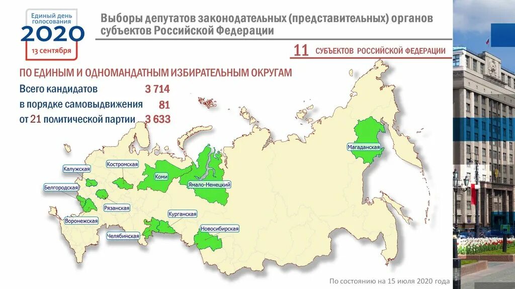 Хабаровский край процент проголосовавших