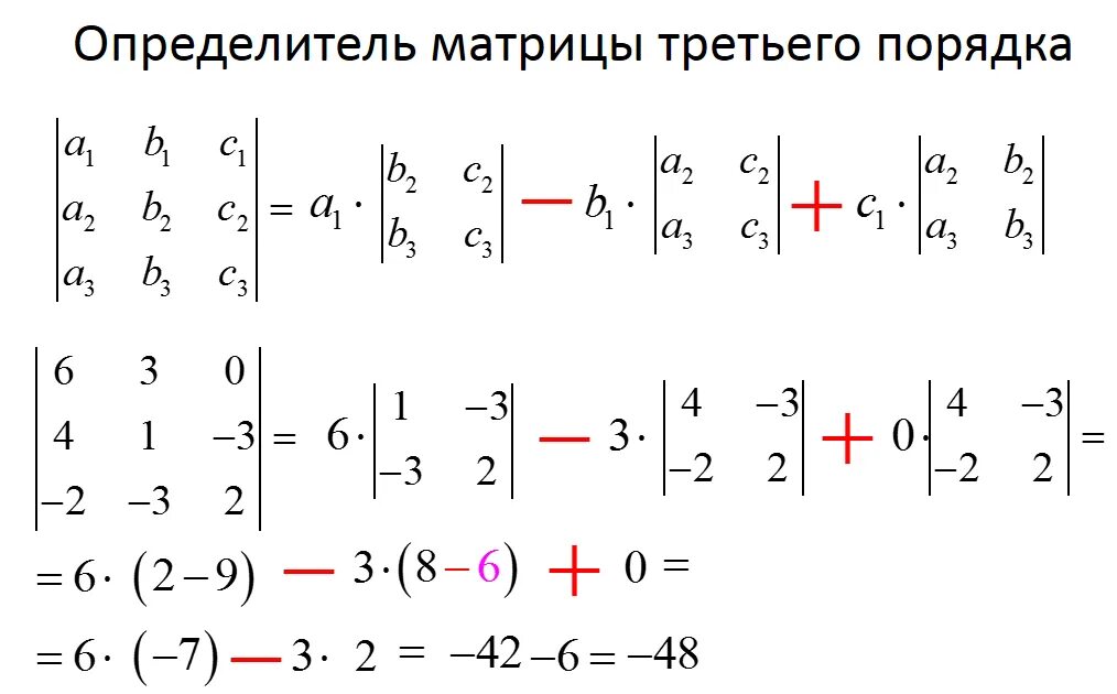 Вычисление матрицы 3 порядка. Как вычислить матрицу третьего порядка. определитель второго порядка матрицы 3x3. определитель третьего порядка матрицы. нахождение определителей матриц второго, третьего порядков..